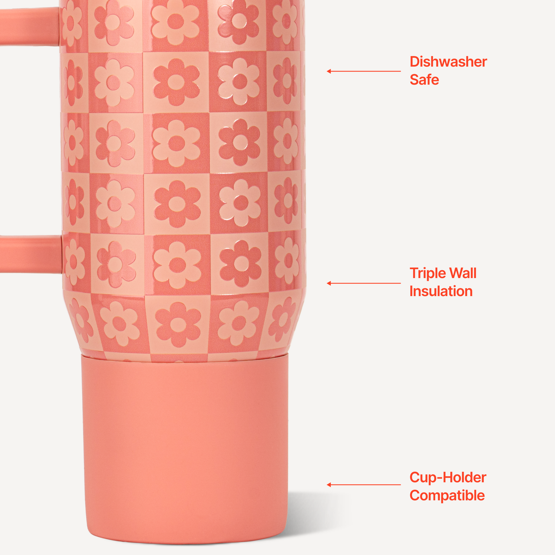 daisy-checkers-20oz-592ml-m5 TRVL20-DaisyChecker-3-WPI.png