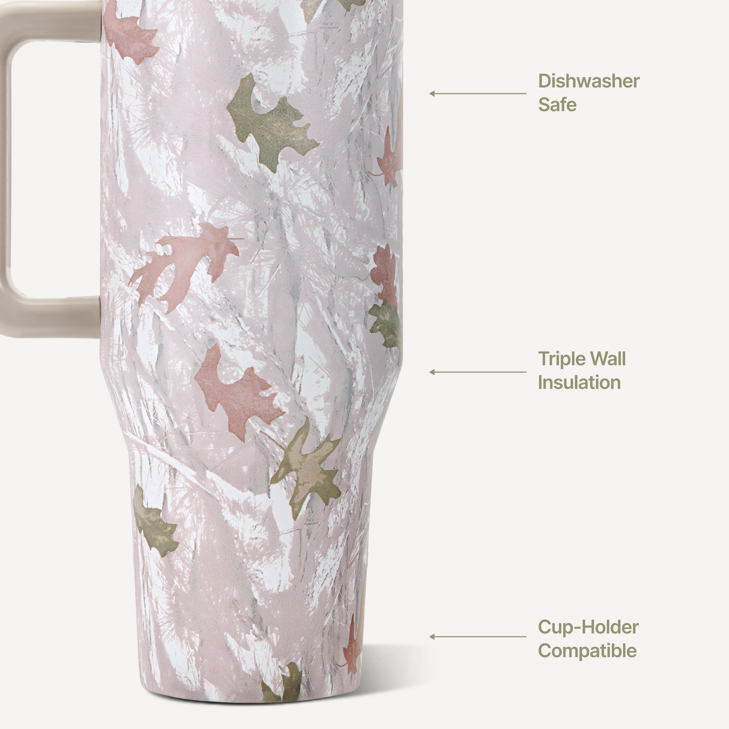 camo-32oz-946ml-v4 TRVL32-Camo-3-WPI.png
