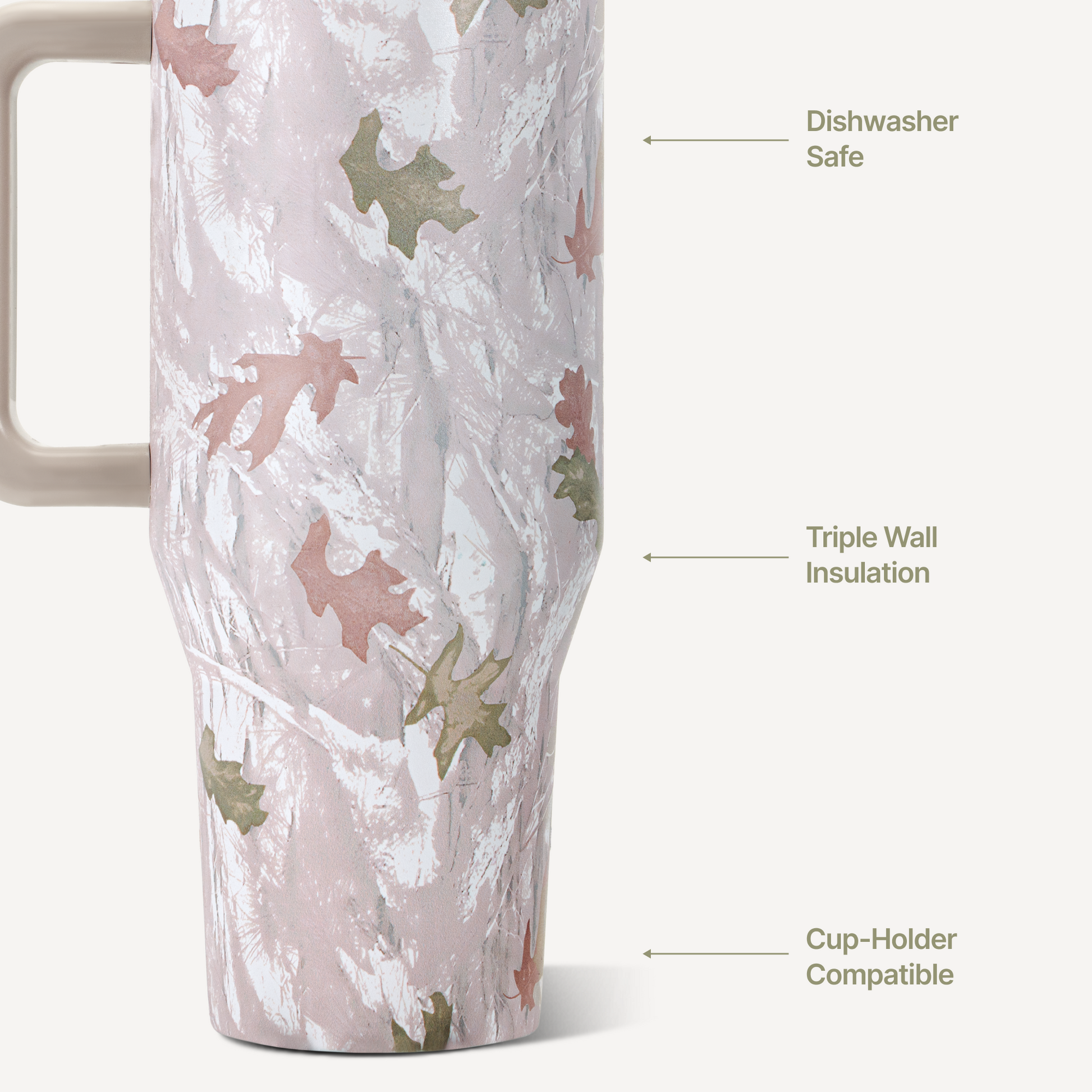 camo-32oz-946ml-v4 TRVL32-Camo-3-WPI.png